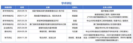 学术讲坛
