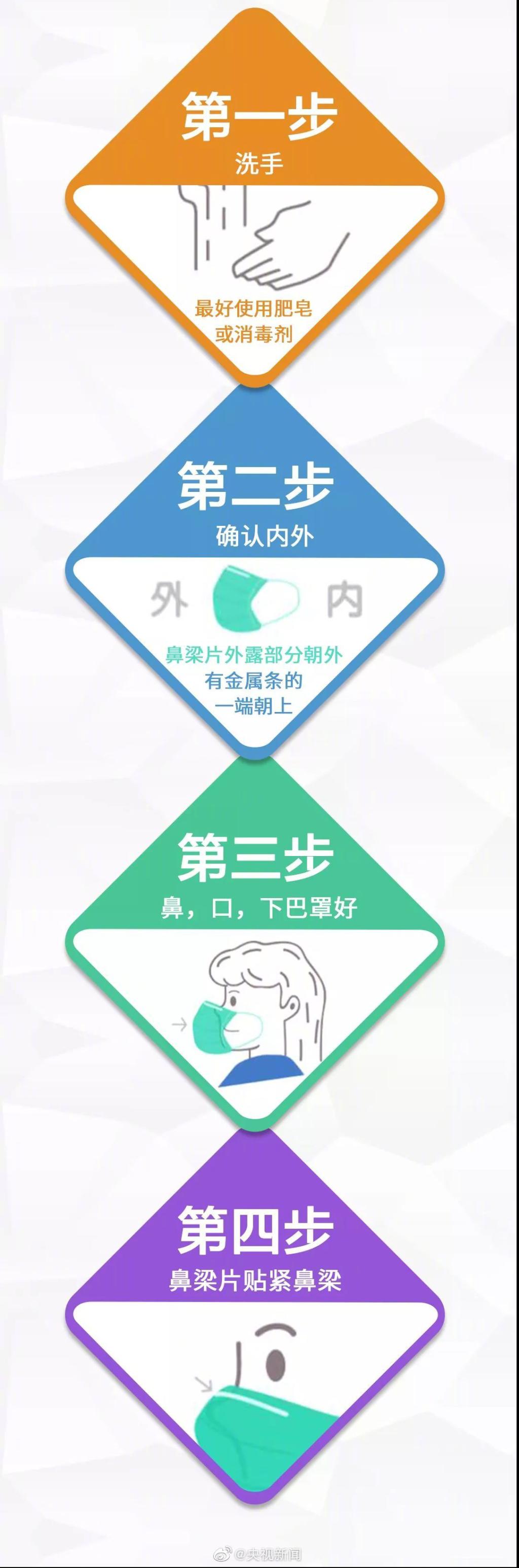 29E3D