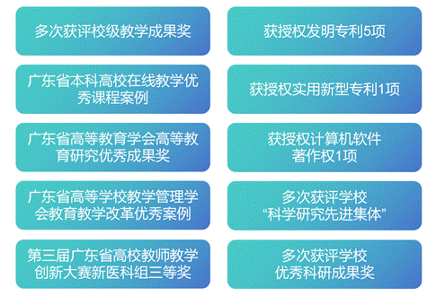 药学院教学科研成果_01