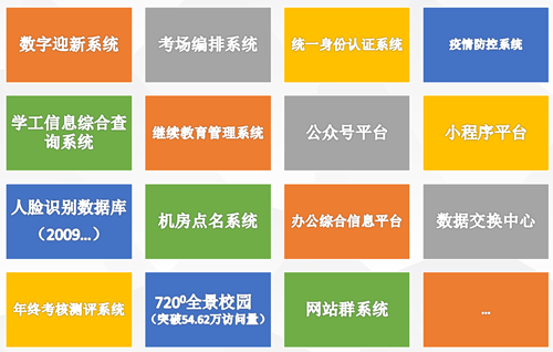 http://fablabxh.xhsysu.edu.cn/__local/3/0D/6C/D576438A1D001DDC626CF9FE521_DC22D070_36D80.png